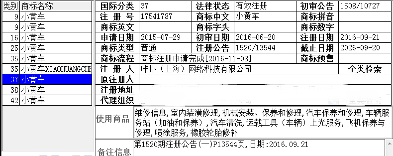 ofo,小黃車,商標(biāo) ofo,小黃車,商標(biāo)