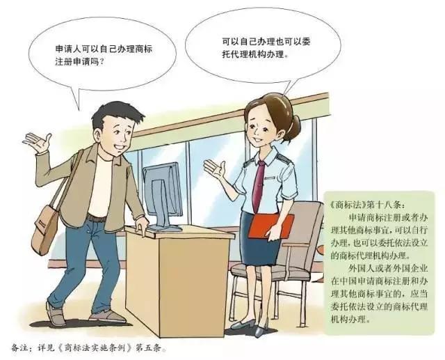 深圳商標(biāo)注冊,注冊指南 深圳商標(biāo)注冊,注冊指南
