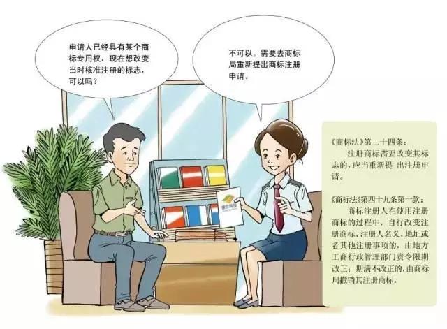 深圳商標(biāo)注冊,注冊指南 深圳商標(biāo)注冊,注冊指南