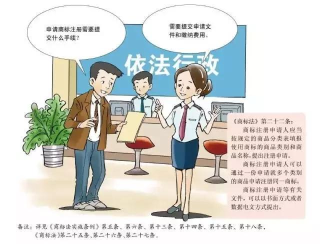 深圳商標(biāo)注冊,注冊指南 深圳商標(biāo)注冊,注冊指南