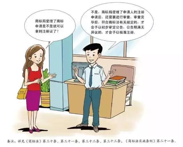 深圳商標(biāo)注冊,注冊指南 深圳商標(biāo)注冊,注冊指南