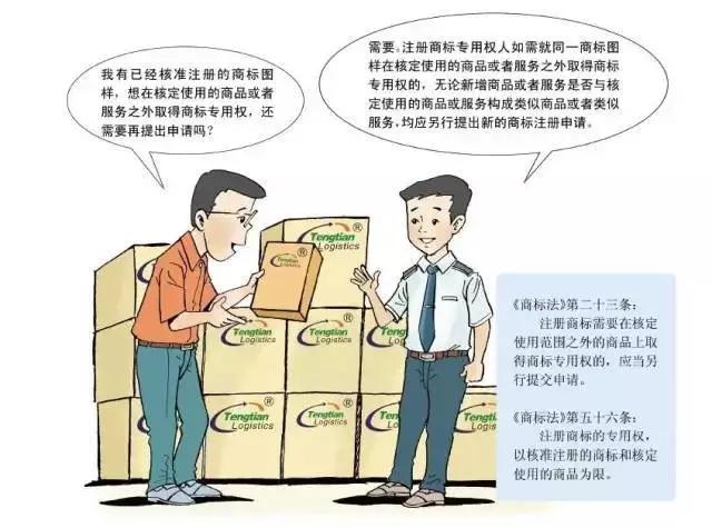 深圳商標(biāo)注冊,注冊指南 深圳商標(biāo)注冊,注冊指南